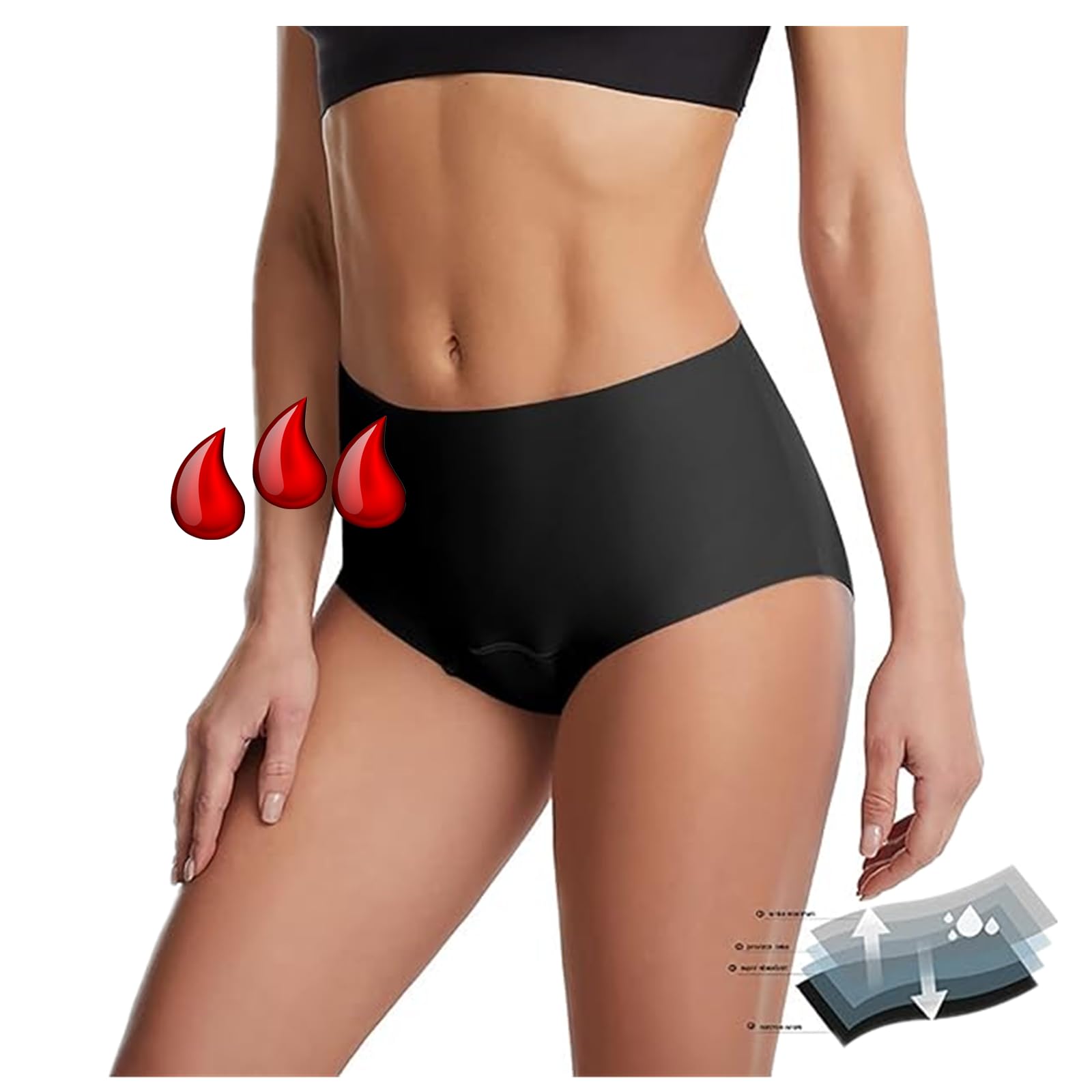 MMIHOIM Periode Bikinihose Damen Menstruation auslaufsichere Badeshorts Periode Bikini Bottoms Periodo Bragas MittelTaille für Teenager Mädchen