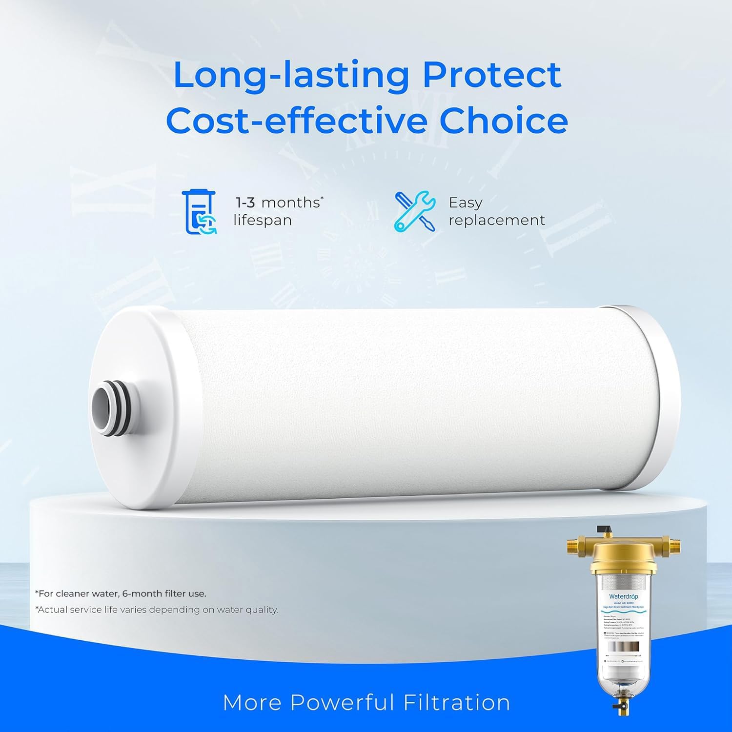 Waterdrop 5 Micron Sediment Water Filter Replacement Cartridge for WD-BG100 Mega Spin Down Whole House Water Filter System, 10" x 3" PP Cotton Filter Replacement Cartridge Pack of 4