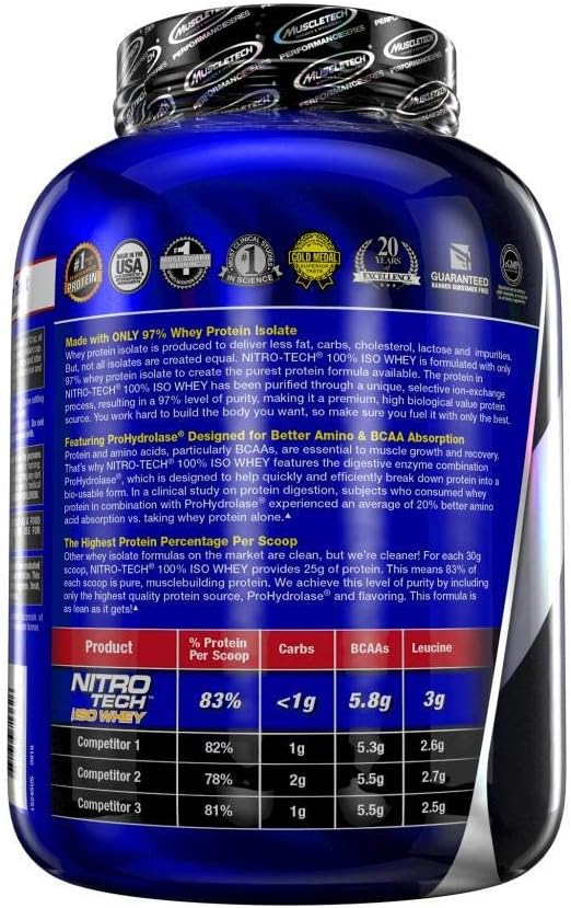 Whey Protein Isolate | MuscleTech Nitro-Tech Elite 100% Whey Isolate Protein Powder | Whey Protein Powder for Women & Men | Muscle Builder | Chocolate Protein Powder, 5 lbs (77 Servings)