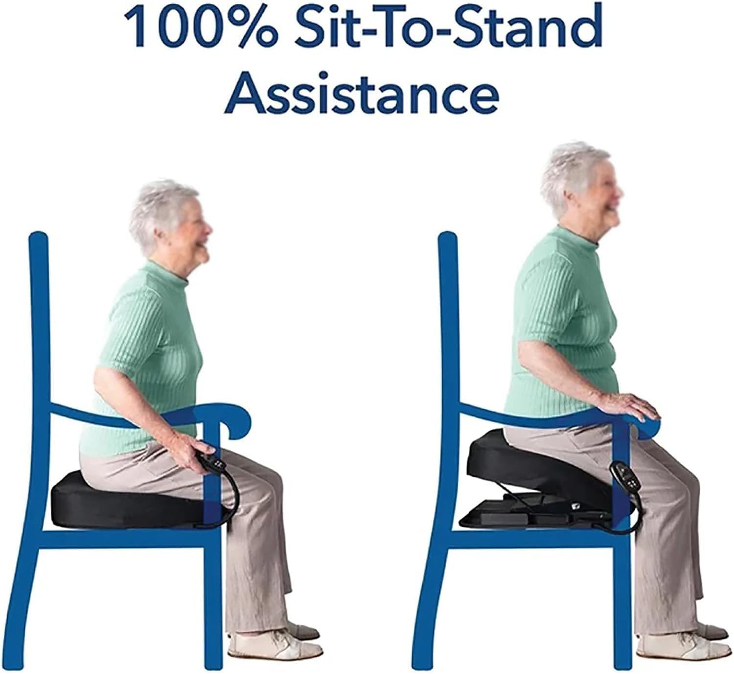 Cuscino portatile Smart Rise Seat Assist – Sollevatore elettrico per sedia con potente motore per supporto in piedi, supporta fino a 136 kg, ideale per anziani e assistenza alla mobilità.