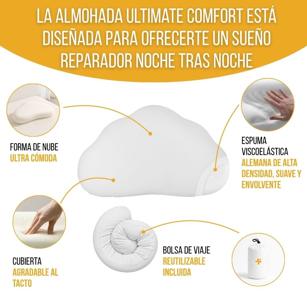 Inphysio - Almohada Confort Ultime - Almohada viscoelástica de Espuma Alemana de Alta Densidad 57 x 35 x 12 cm - Almohada ergonómica y Funda Suave y Transpirable - Alivio para el Cuello y los Hombros