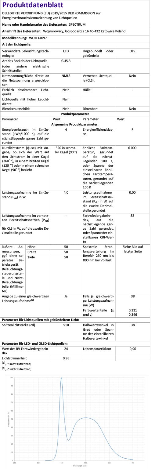 trendlights24 NAU LED Decken Einbaustrahler Bad IP65 3er Set 4W 12V & Trafo | Weiß, rund, Kaltweiß, 6000k, Niedervolt, GU5.3, Spot, austauschbar, Einbauleuchte, Dusche, Feuchtraum, außen