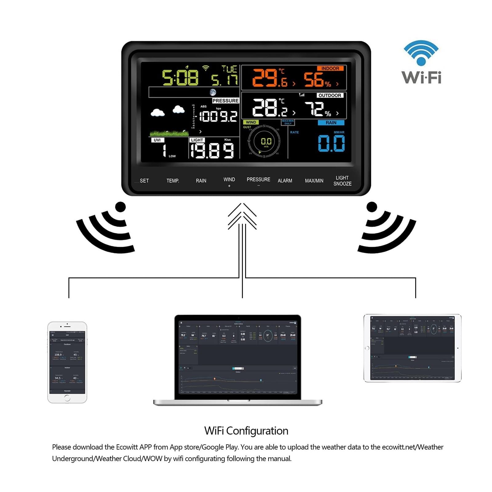 Miernik temperatury i wilgotności WS2910_C Domowa stacja pogodowa Wi-Fi Konsola monitora, 6,75-calowy kolorowy wyświetlacz z wewnętrznym termometrem, higrometrem i barometrem(915MHz)