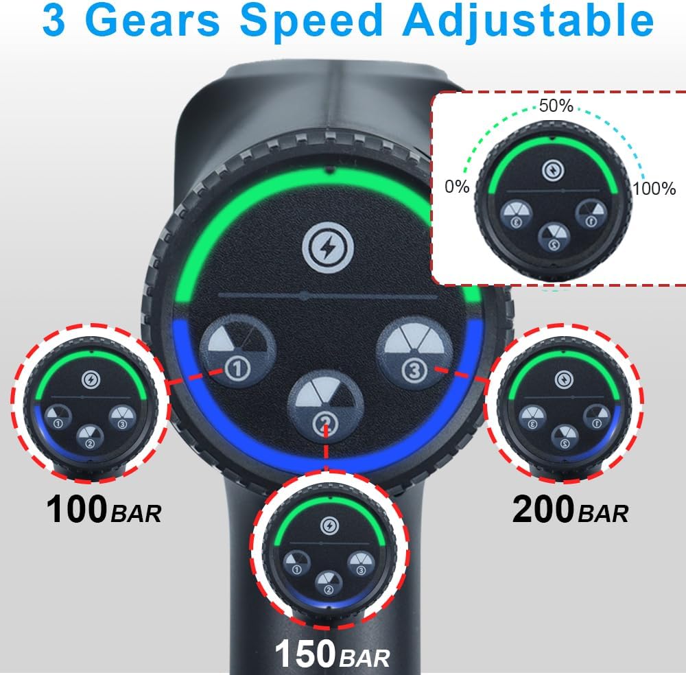 Pressure Washer Cordless Battery Powered 2900PSI with 2×4.0Ah Battery,Battery Operated Pressure Washer,Portable Power Washer Handheld for Car Cleaning