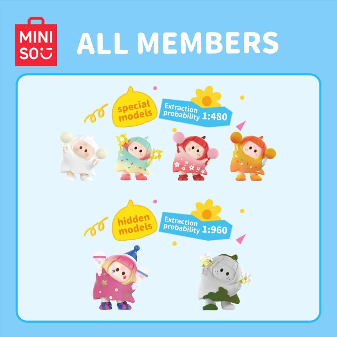 MINISO YOYO Cute Head-Tilting Blind Box Figurine, Random Collectible Display Model for Room Decor & Birthday Gift, Surprise for Enthusiasts (Single Box)