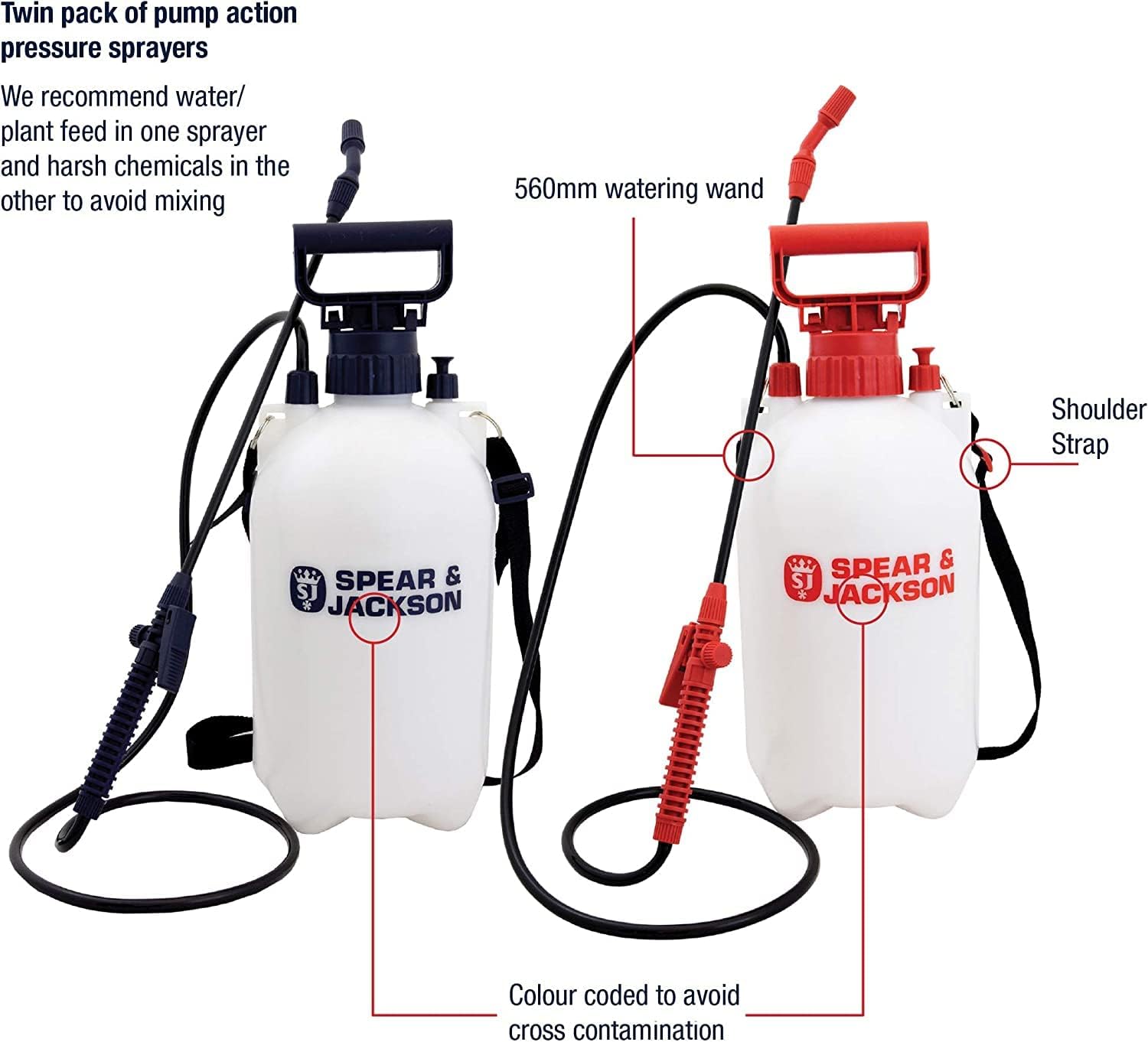 Spear & Jackson 5LPAPSTWIN 5 Litre (1.3 Gallon) Pump Action Pressure Sprayer - Twin Pack - Colour Coded - Avoid Mixing Water and Weedkiller