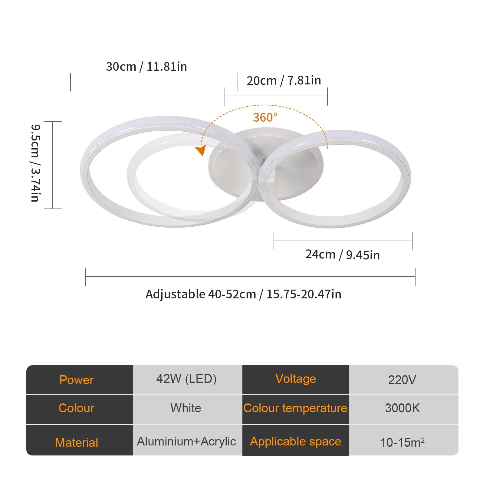 DELIPOP Plafoniera LED Moderno, 42W 4725LM Lampada da Soffitto Rotondo, Lampadario LED Luce Calda 3000K per Soggiorno Camera da Letto Cucina, Bianco