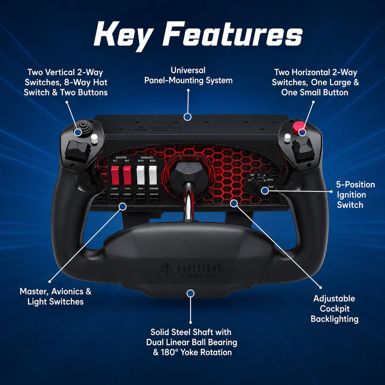 Honeycomb Alpha Yoke Plus Bravo Throttle Quadrant e 4 porte USB (3 pezzi) | Include Alpha Flight Yoke, Bravo Throttle Quadrant e Knox Gear 4 porte USB 3.0 Hub, PC e Mac compatibile
