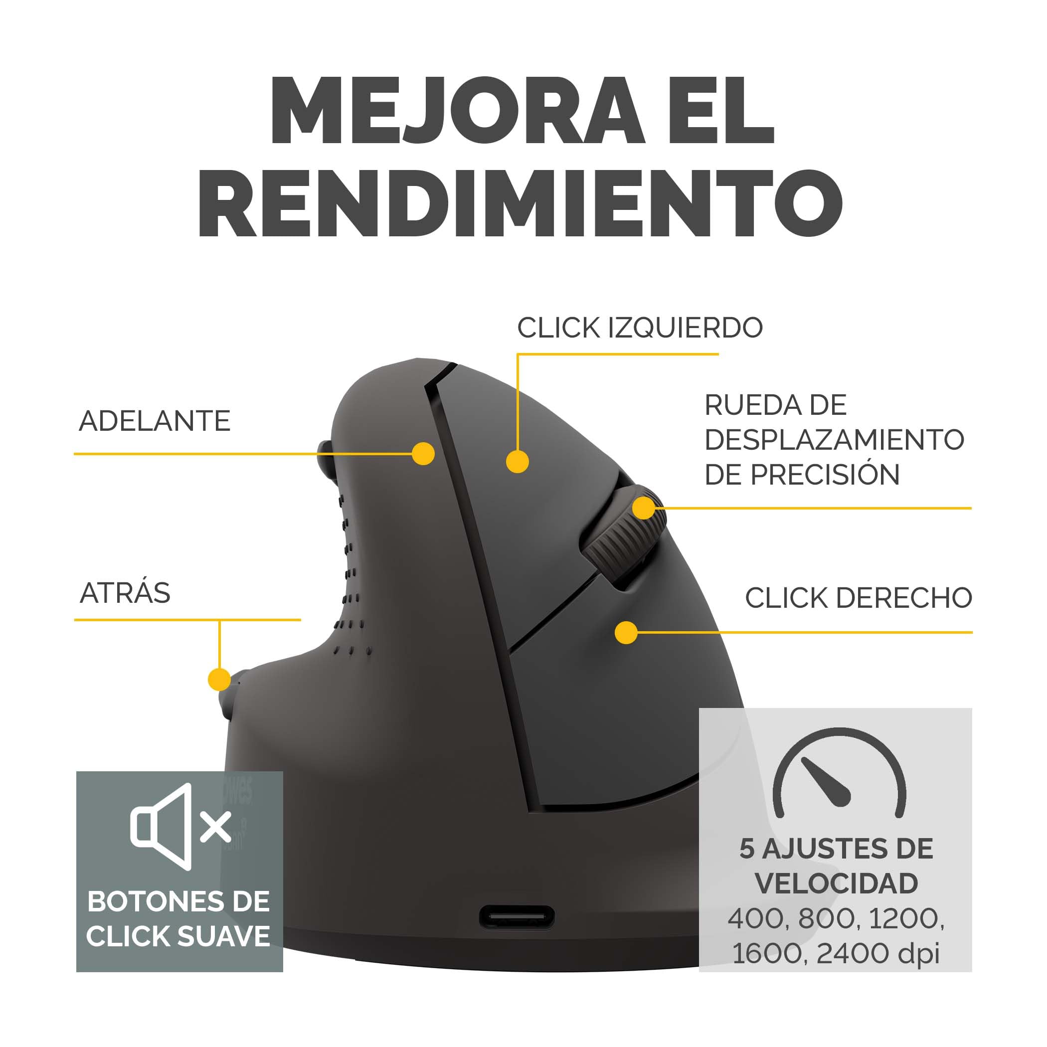 Fellowes Ratón Vertical Ergonómico Breyta Plus Mediano para Zurdos – Bluetooth inalámbrico, dongle inalámbrico o Cable, Contenido Reciclado, protección antimicrobiana Microban, batería Recargable