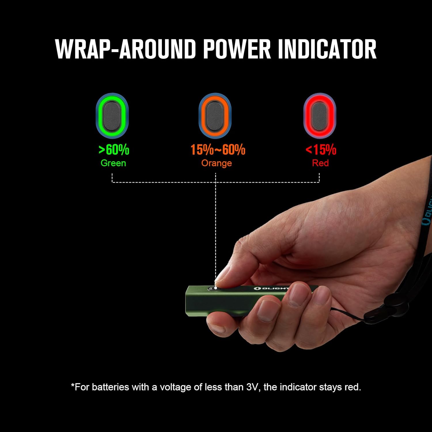 Close-up of the OLIGHT Diffuse flashlight's side switch showing the green, orange, and red power indicator lights, with corresponding battery percentagഇ ശ്രേണികൾ.