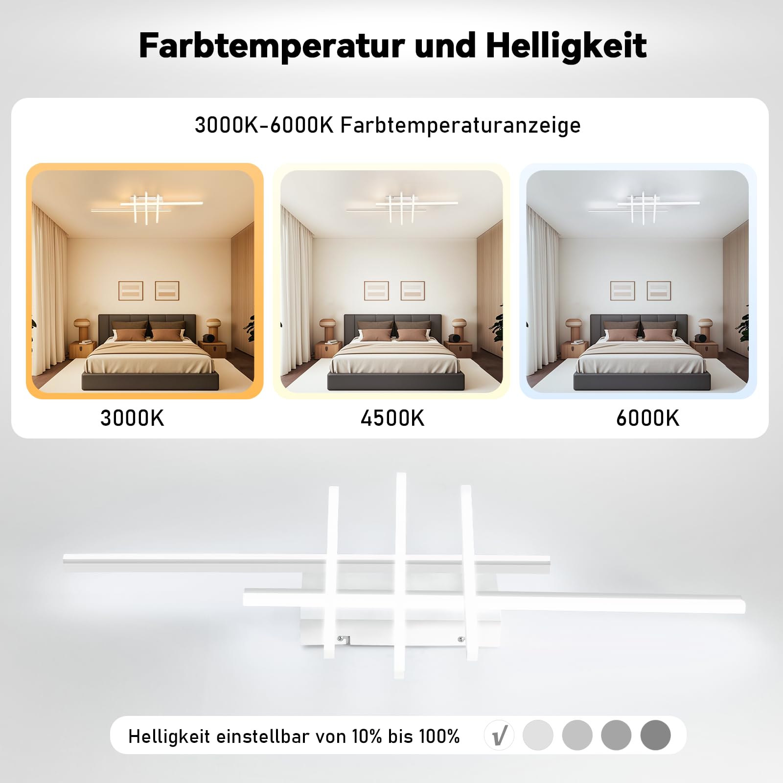 Sky angle Plafoniera LED Smart con Controllo Vocale per Alexa/Google Home, Luci a Soffitto Dimmerabili, Lampada Piatta per Soggiorno, Camera da Letto, Bagno, Cucina