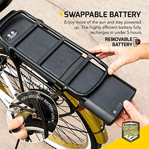 image for Swagtron EB-10 Electric Lady Cruiser Bike with 26