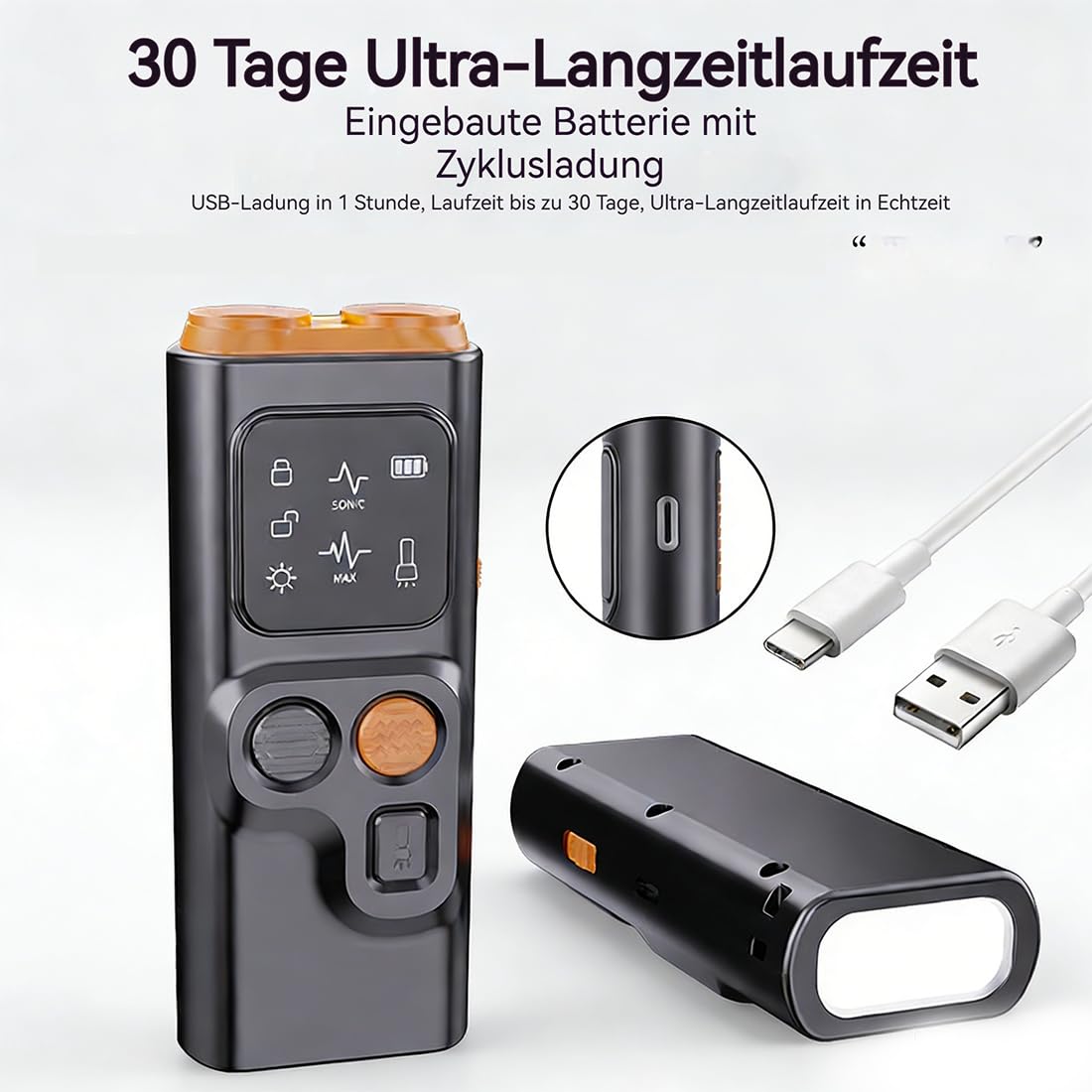 Hundetrainer, Ultraschall-Anti-Bell-Gerät Gegen Hundebellen, Für Ruhe in Haus & Garten, Stoppt Bellen Automatisch Sofort, 3 Modi, USB-Aufladung (1PC-B)