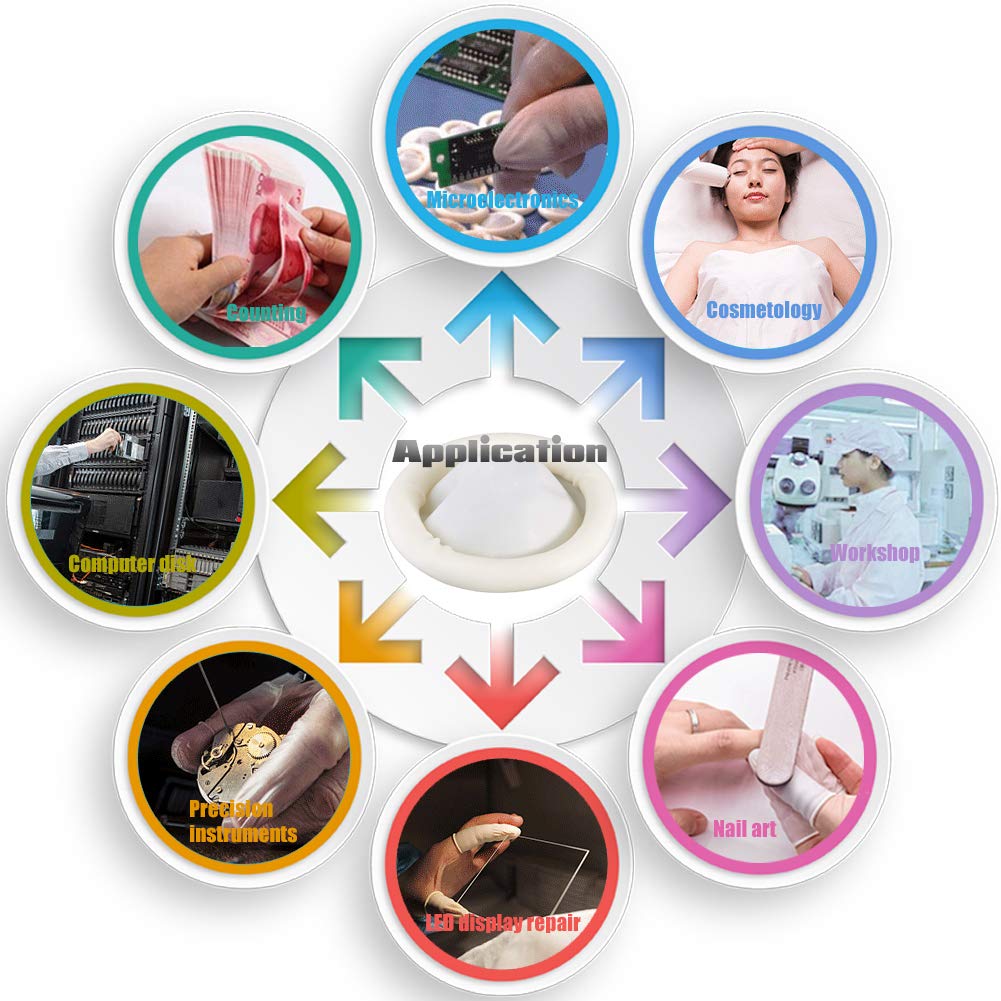 Gants Doigtier Latex Jetables Anti-statiques 750 pièces Protection Beauté Industrielle