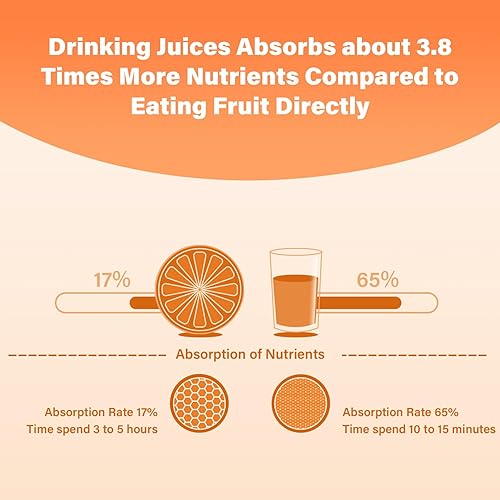 Miniatura 4 de Exprimidor manual de frutas de aleación de aluminio, exprimidor de cítricos, prensa manual resistente para prensar limones, naranjas, granadas