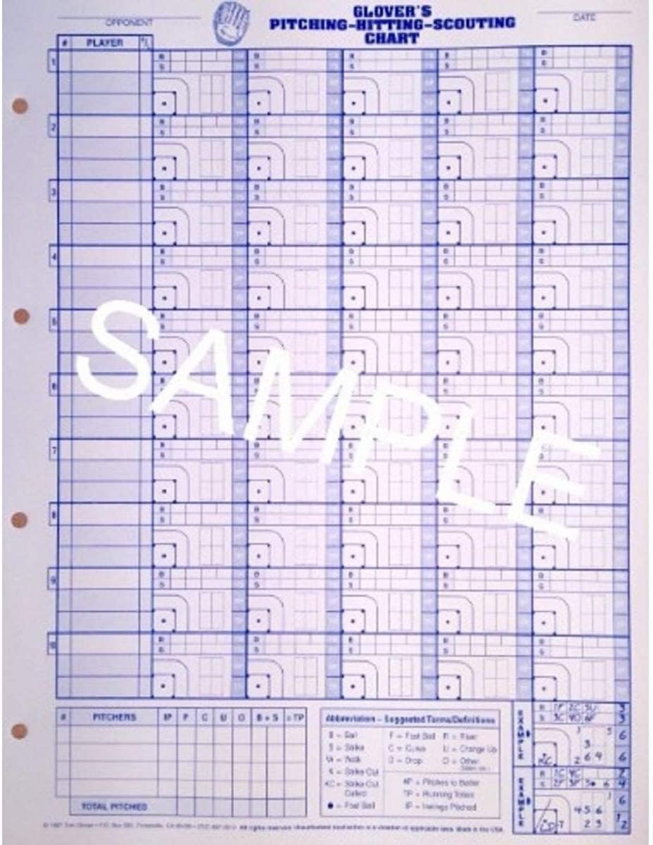 Glover's Baseball/Softball PitchingHitting Scouting Chart
