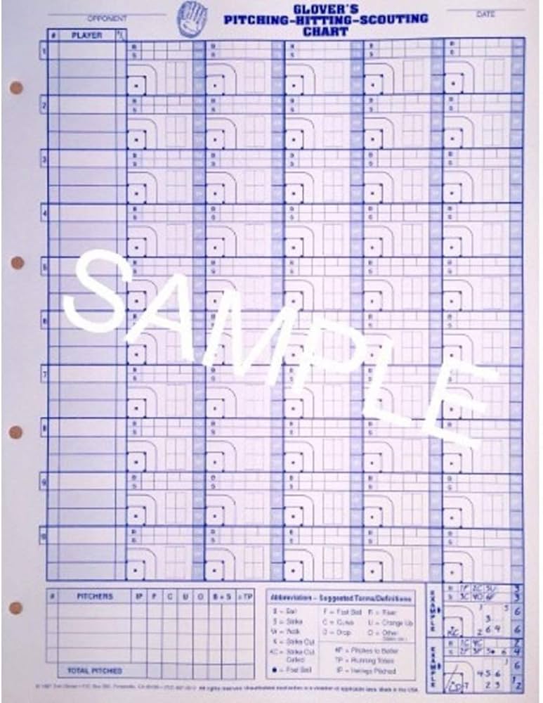 Amazon.com : Glover's Baseball/Softball Pitching-Hitting Scouting Chart : Coach And Referee Scorebooks : Sports & Outdoors amazon-com-glover-s-baseball-softball-pitching-hitting-scouting-chart-coach-and-referee-scorebooks-sports-outdoors