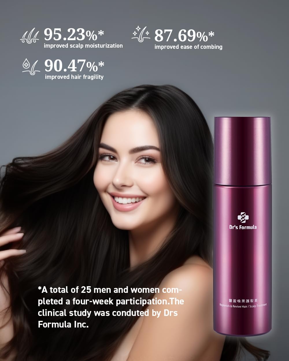 Dr's Formula Nourishing Hair Conditioner, Scalp Care Conditioner for Dry & Mature Hair, Volumizing & Moisturizing Formula for Daily Use, 8.45 fl oz - Image 6