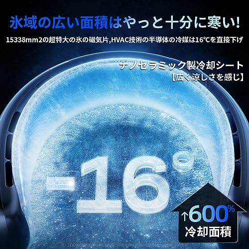 YAYAMIYA ネッククーラー FG1B の商品画像 6