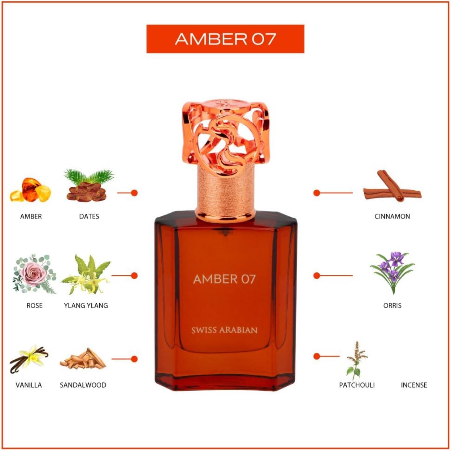 Swiss Arabian Amber 07 - Luxury Products From Dubai - Long Lasting Addictive Personal EDP Spray Fragrance - Seductive Signature Aroma - 1.7 Oz product thumbnail 5