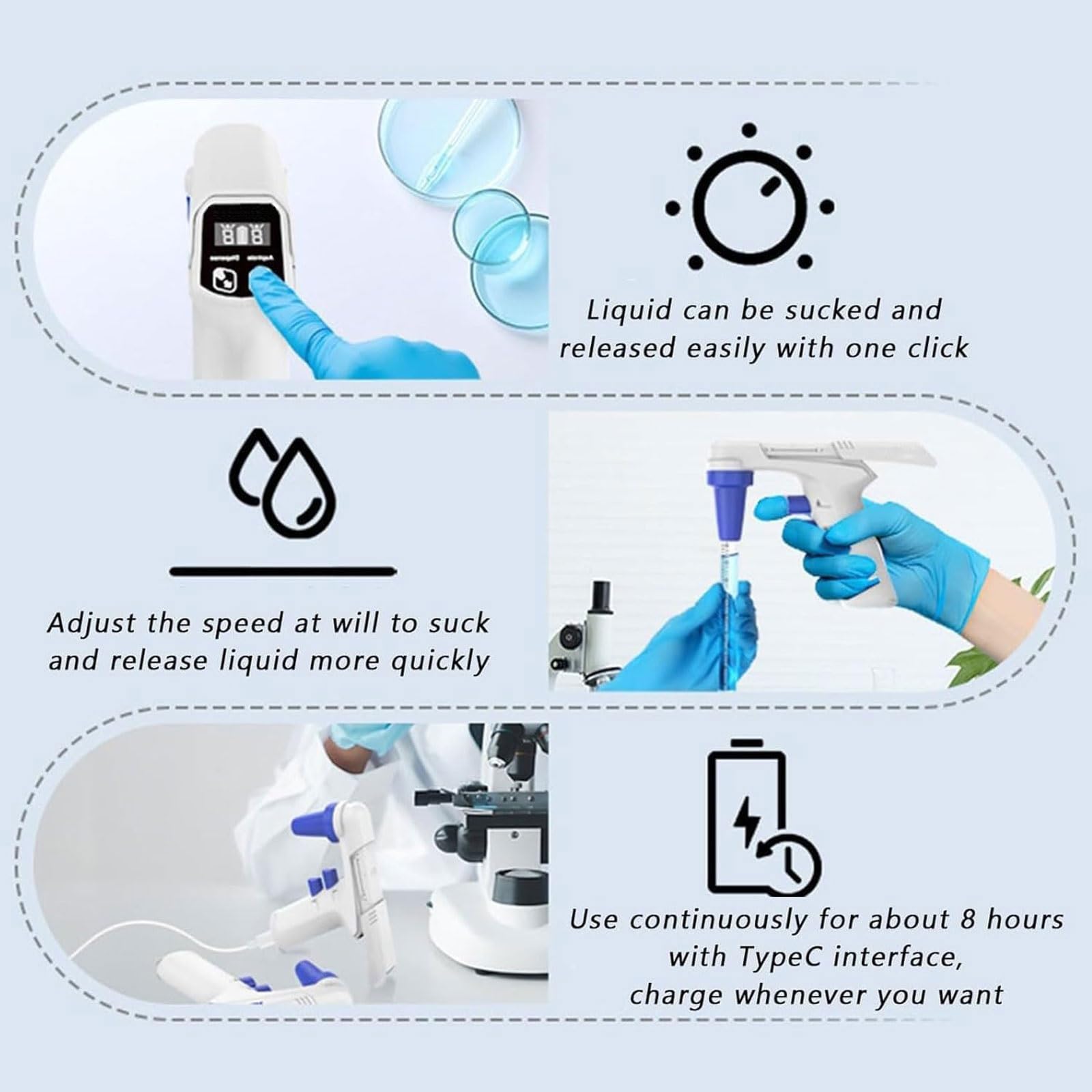 Elektryczny kontroler pipet, zmotoryzowany wypełniacz do pipet 0,1–200 ml | Cyfrowy wyświetlacz LCD, Pipetor z możliwością ładowania, Regulowana prędkość, Podwójne tryby drenażu, Do laboratoryjnego