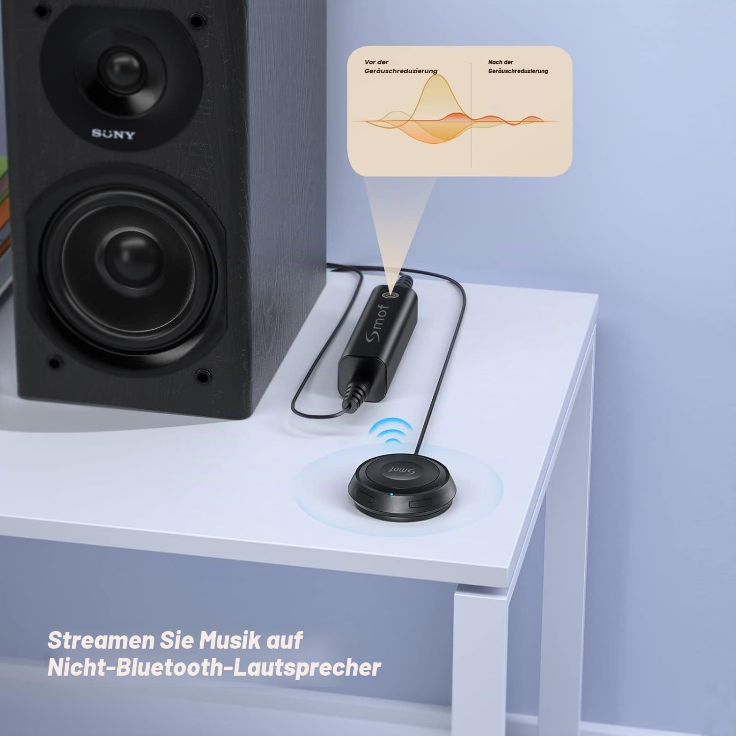 Bluetooth-KFZ-Set, Bluetooth-Adapter für das Auto, mit Geräuschisolierung, Freisprecheinrichtung und Musik-Streaming, Bluetooth-Empfänger, Kfz-Ladegerät mit 2 Anschlüssen