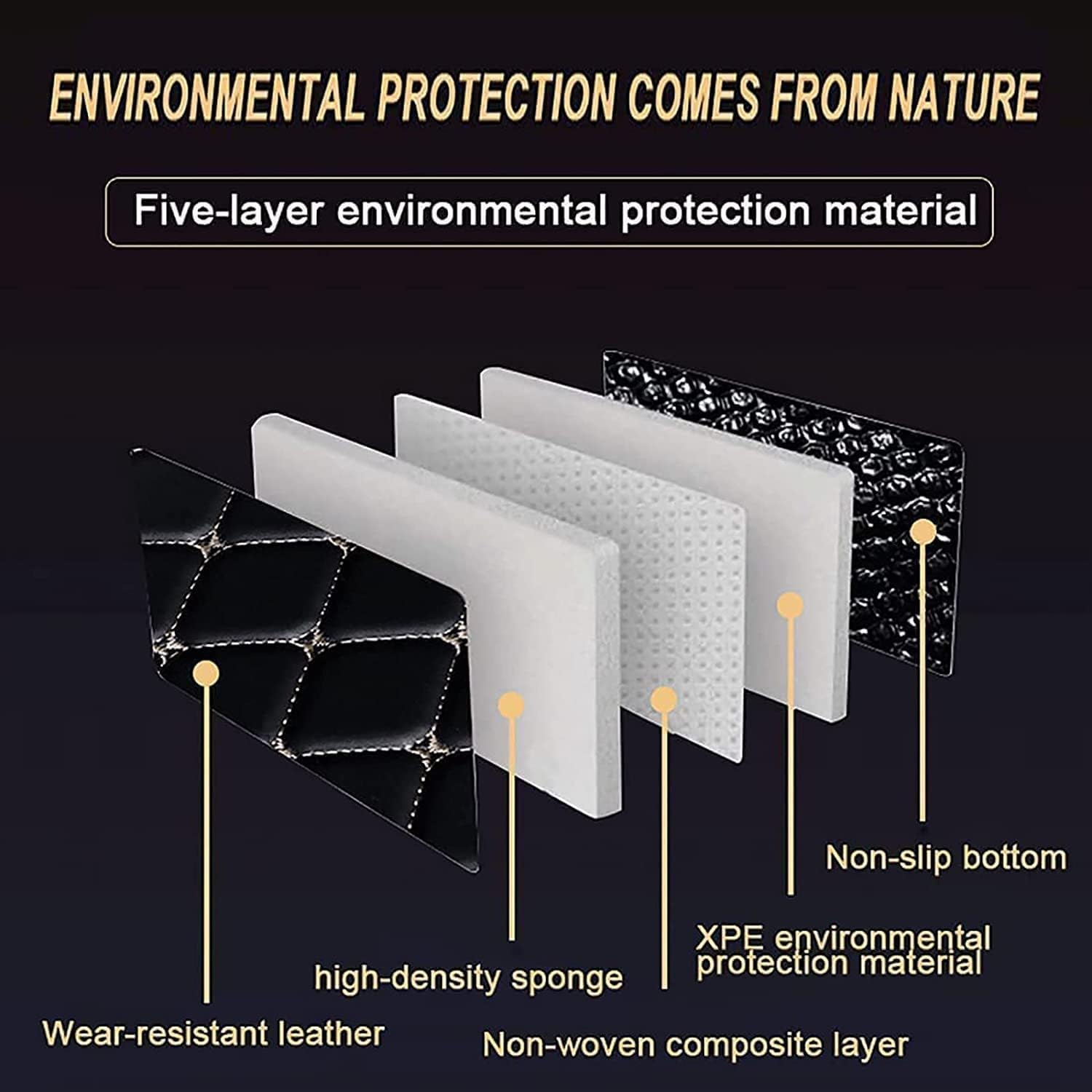 SANQIUTOU Auto Kofferbakmatten Voor Mercedes Benz EQC 400 2021,Kofferbak Bagage Bakvoeringen Bagage Tapijten Beschermmat Antikraskussen Autoaccessoires,Full Cover-Coffee