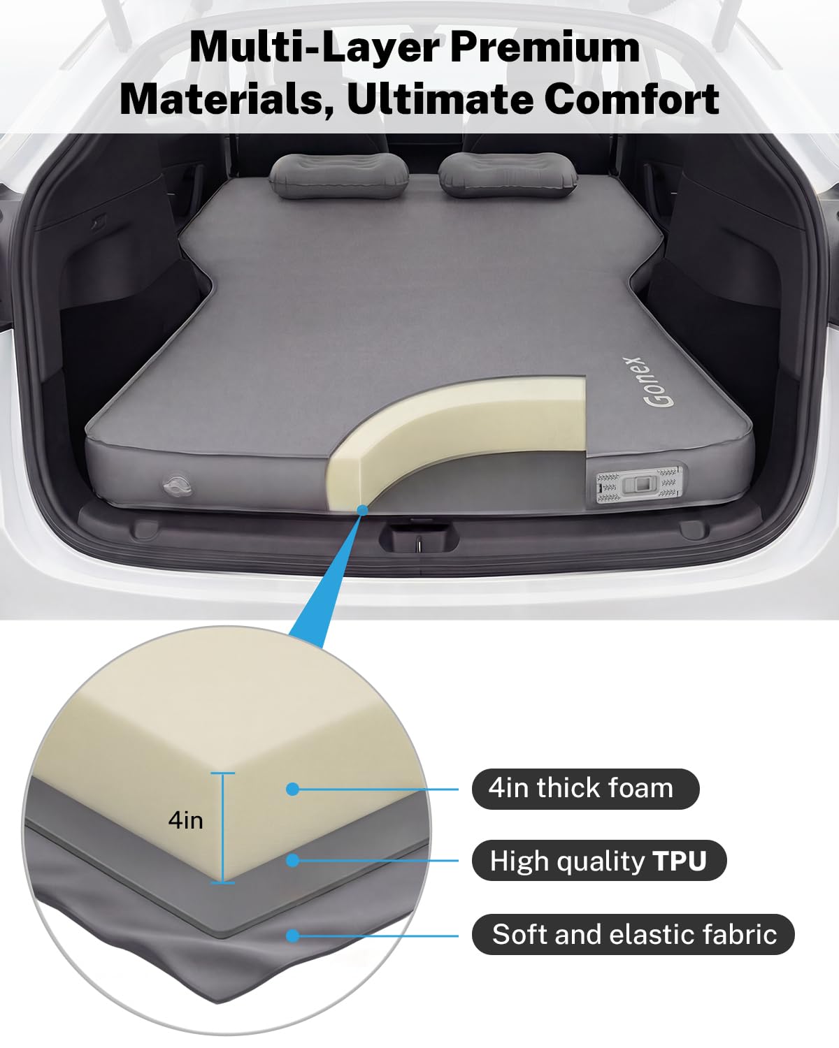 Amazon.com: Gonex Foam Mattress for Tesla Model Y / 2026 Juniper