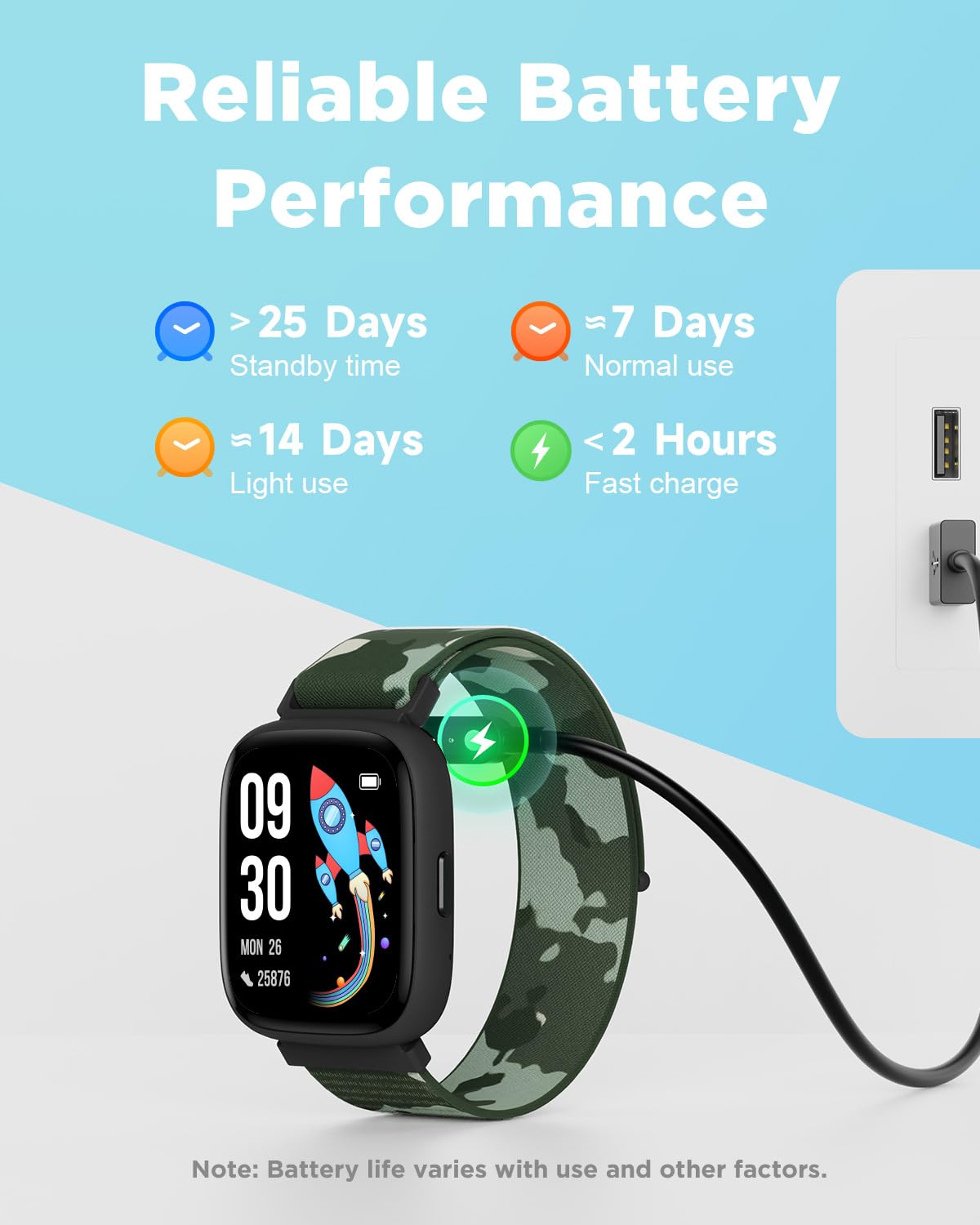 BIGGERFIVE Smartwatch dla dzieci 1,8" krokomierz monitor snu puls 24/7 alarm wibracyjny wodoszczelność IP68 puzzle z aplikacją/bez 5-16