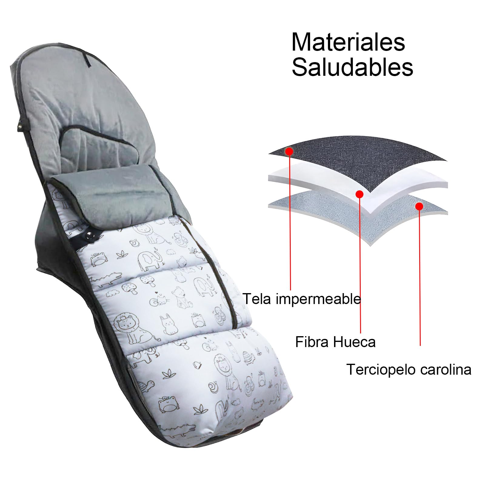 Various - Saco de Silla de Paseo Universal Impermeable con Forro de Polar Térmico, Saco Invierno Silla Paseo Resistente y Transpirable,Saco de Abrigo Carritos,Color Gris Animales