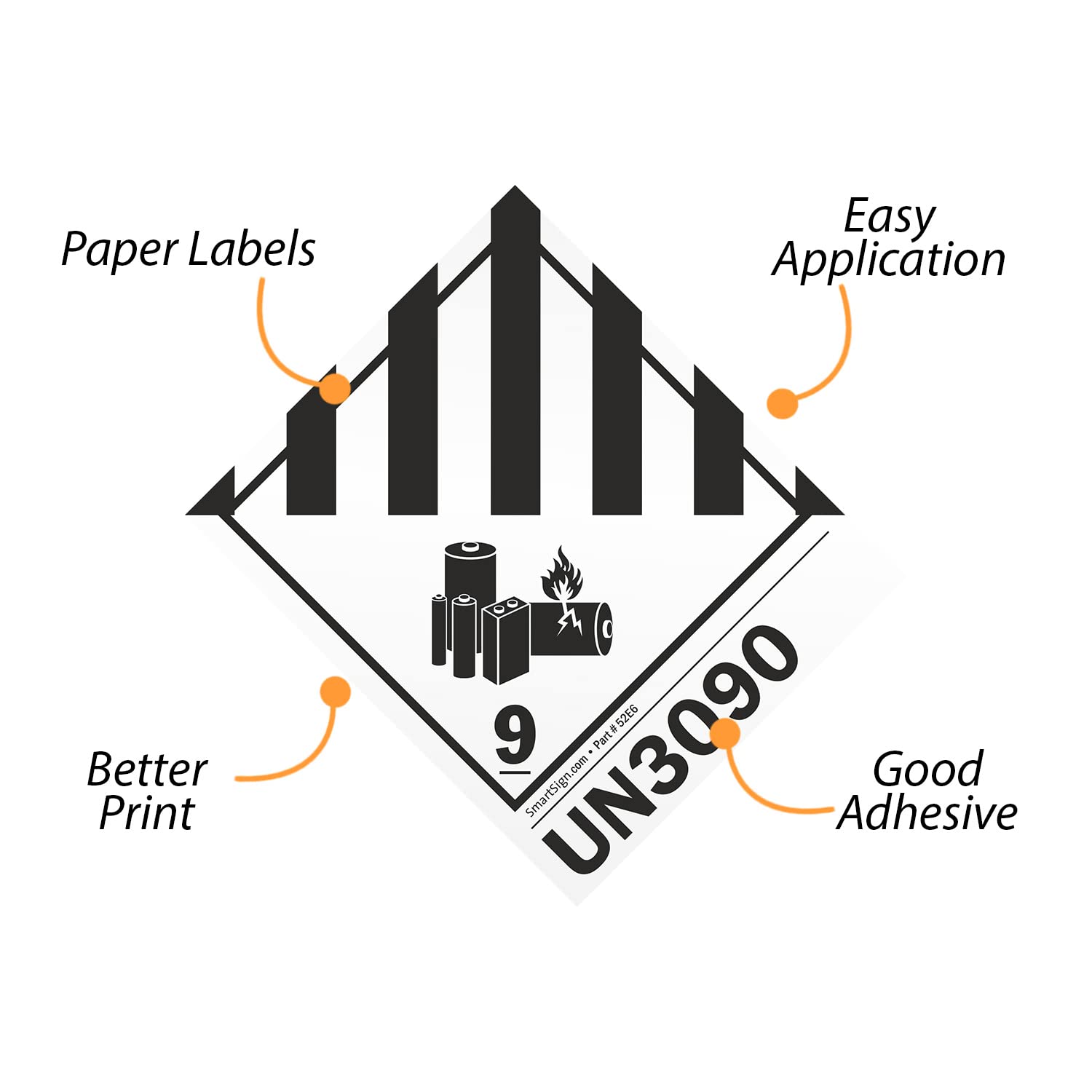 Amazon.com: SmartSign Pack of 250 Class 9 Lithium Battery UN3090 Shipping Labels in a Roll | 4 amazon-com-smartsign-pack-of-250-class-9-lithium-battery-un3090-shipping-labels-in-a-roll-4-x-4-semi-gloss-paper-black-and-white-made-in-usa-health-household