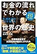 セール中のKindle本29：お金の流れでわかる世界の歴史　富、経済、権力……はこう「動いた」