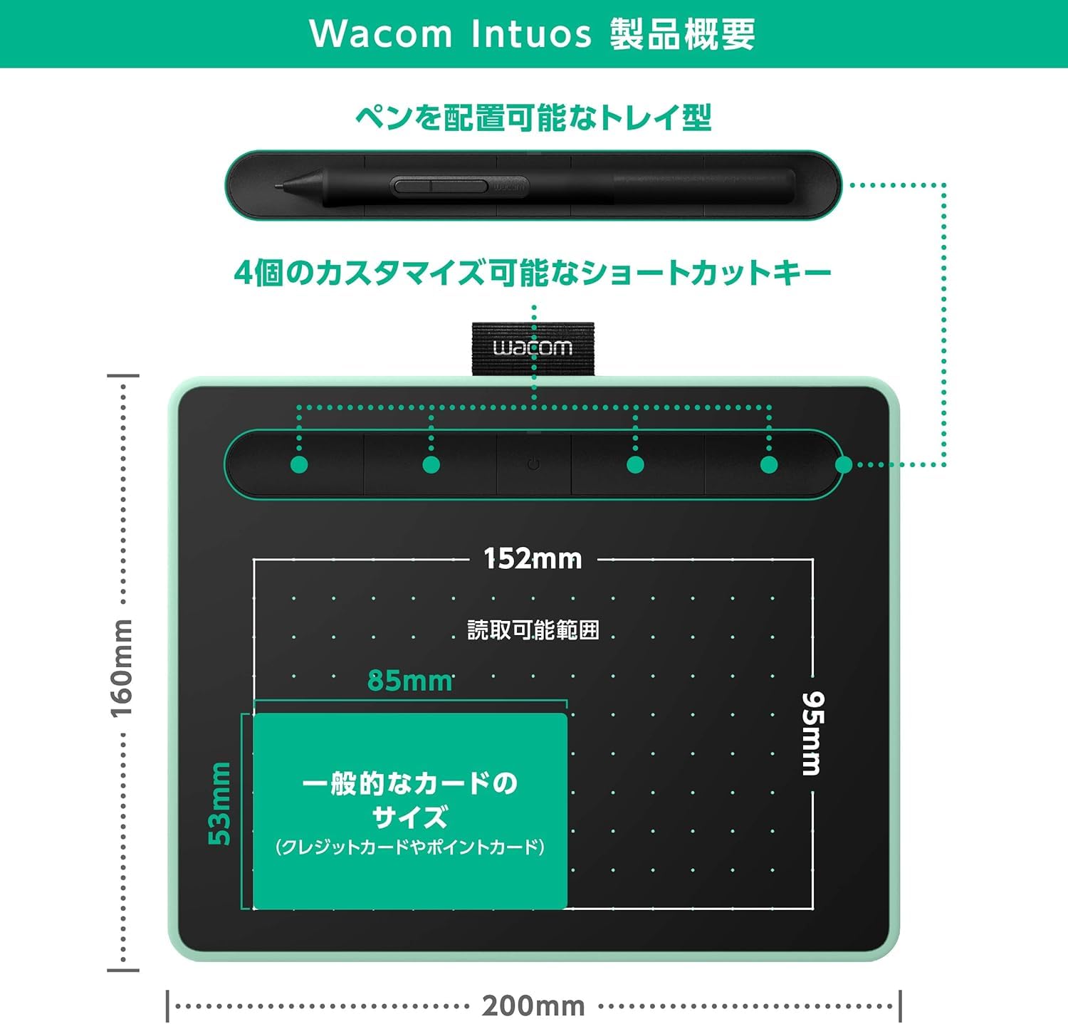 Amazon.co.jp: 【Amazon.co.jp限定】Wacom Intuos Small ベーシック