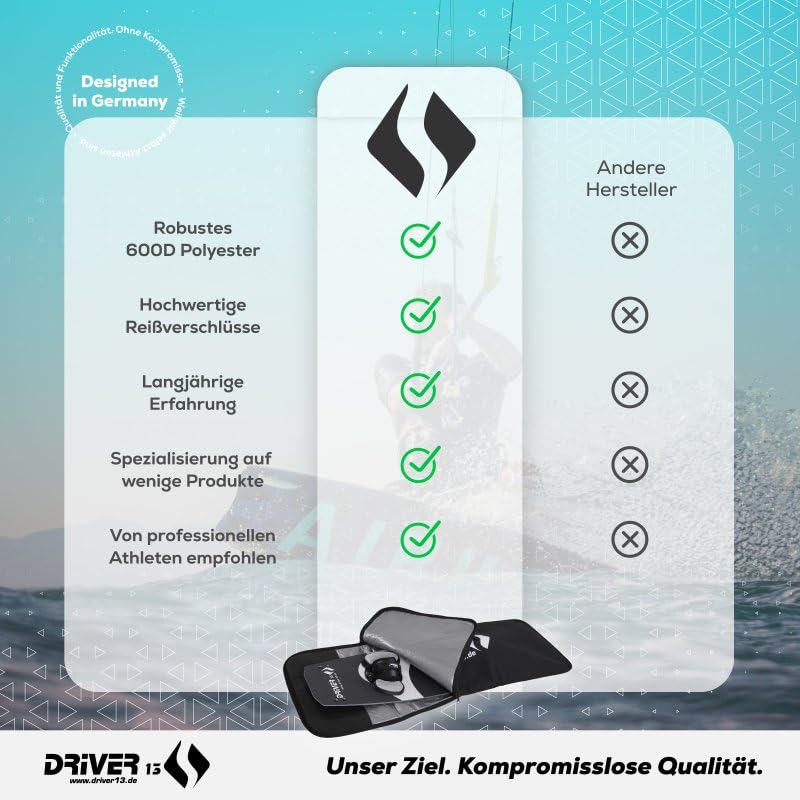 Driver13 Kiteboard Singlebag niemiecki design w najwyższej jakości od wielu lat