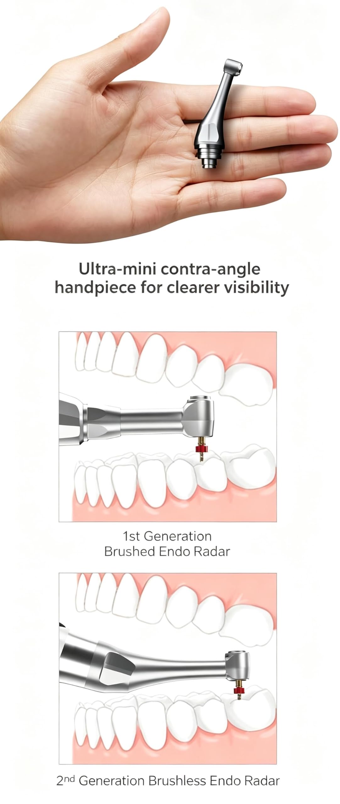 GOURIXIN Bezprzewodowy system endodoncji stomatologicznej, niski poziom hałasu | Silnik elektryczny Endo, konstrukcja 2 w 1, silnik bezszczotkowy, z oświetleniem LED/, do leczenia kanałowego