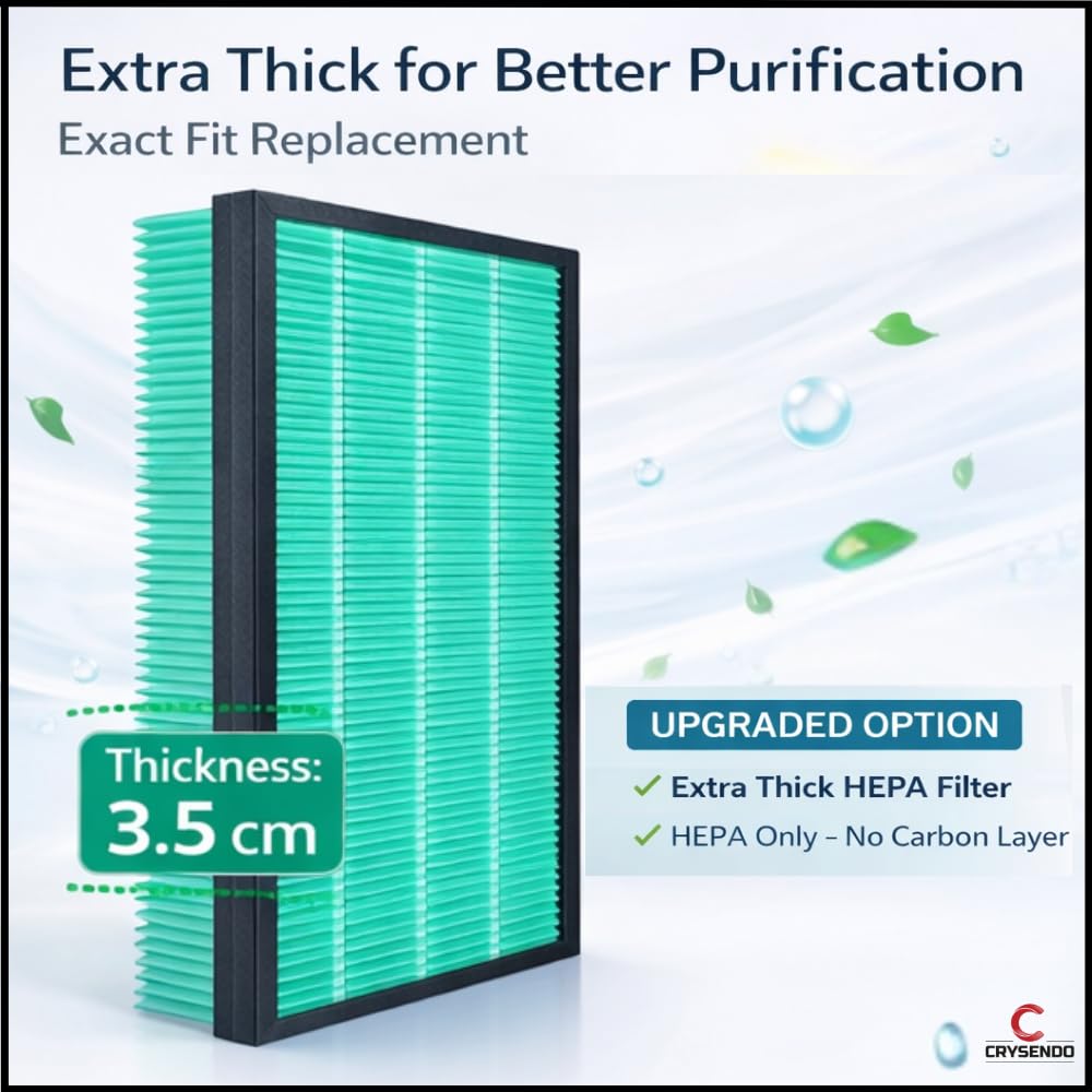 Crysendo Upgraded Coway AirMega Hepa Filter | Compatible With 150 AP-1019C | Extra Thick HEPA Replacement Filters -Better Than Standard Thin Filter | Traps Bad Odour, VOCs & Kills Allergies(Hepa Only) 1