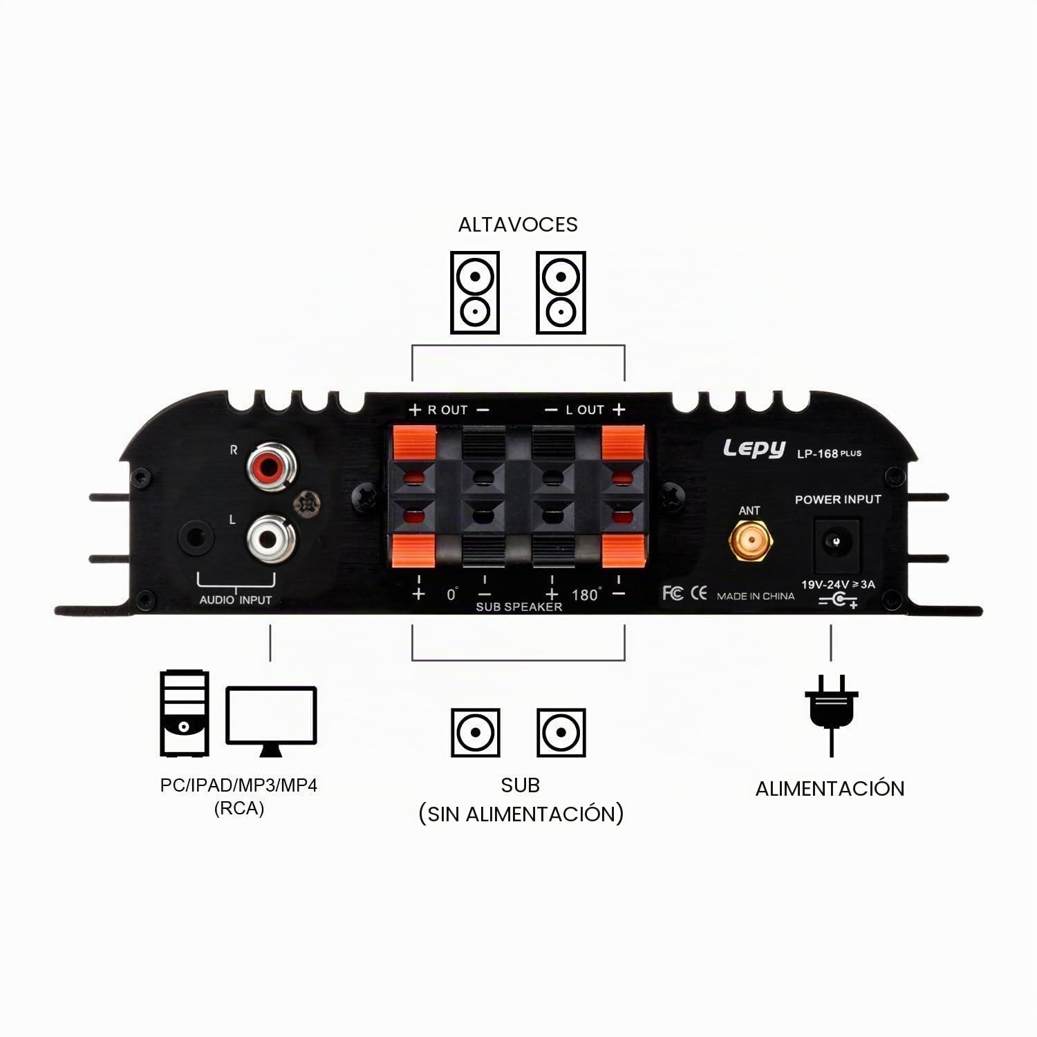 DollaTek LEPY LP-168 Plus Bluetooth 2.1 Canal IR 2X 45W 1x 68W Hi-Fi Digital Estéreo Bajo Audio USB MP3 MP4 DVD Car Amplificador LED Luz