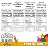 Serenity Kids 6+ Months Baby Food Pouches Puree Made With Ethically Sourced Meats & Organic Veggies | No Sugary Fruits or Added Sugar | Allergen Free | 3.5 Ounce BPA-Free Pouch | Variety Pack | 8 Count
