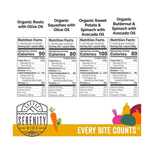 Serenity Kids 6+ Months Baby Food Pouches Puree Made With Ethically Sourced Meats & Organic Veggies | No Sugary Fruits or Added Sugar | Allergen Free | 3.5 Ounce BPA-Free Pouch | Variety Pack | 8 Count