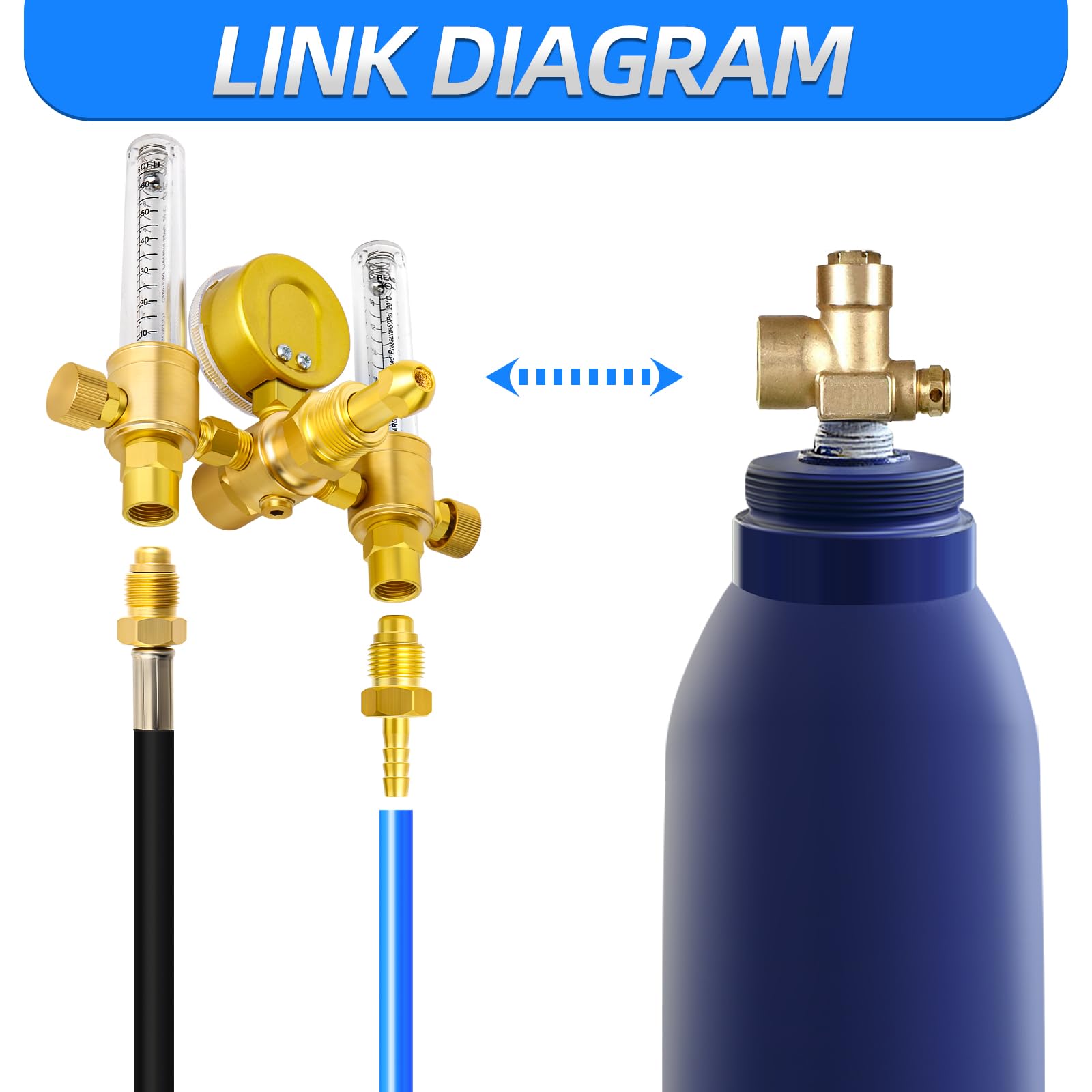 MEANLIN MEASURE Medidor de flujo del regulador de argón con manguera 2M,CGA580 Conexión de entrada,5/8" x 18RH Racor de salida,Caudalímetro de soldadura de argón de doble salida para soldador TIG MIG