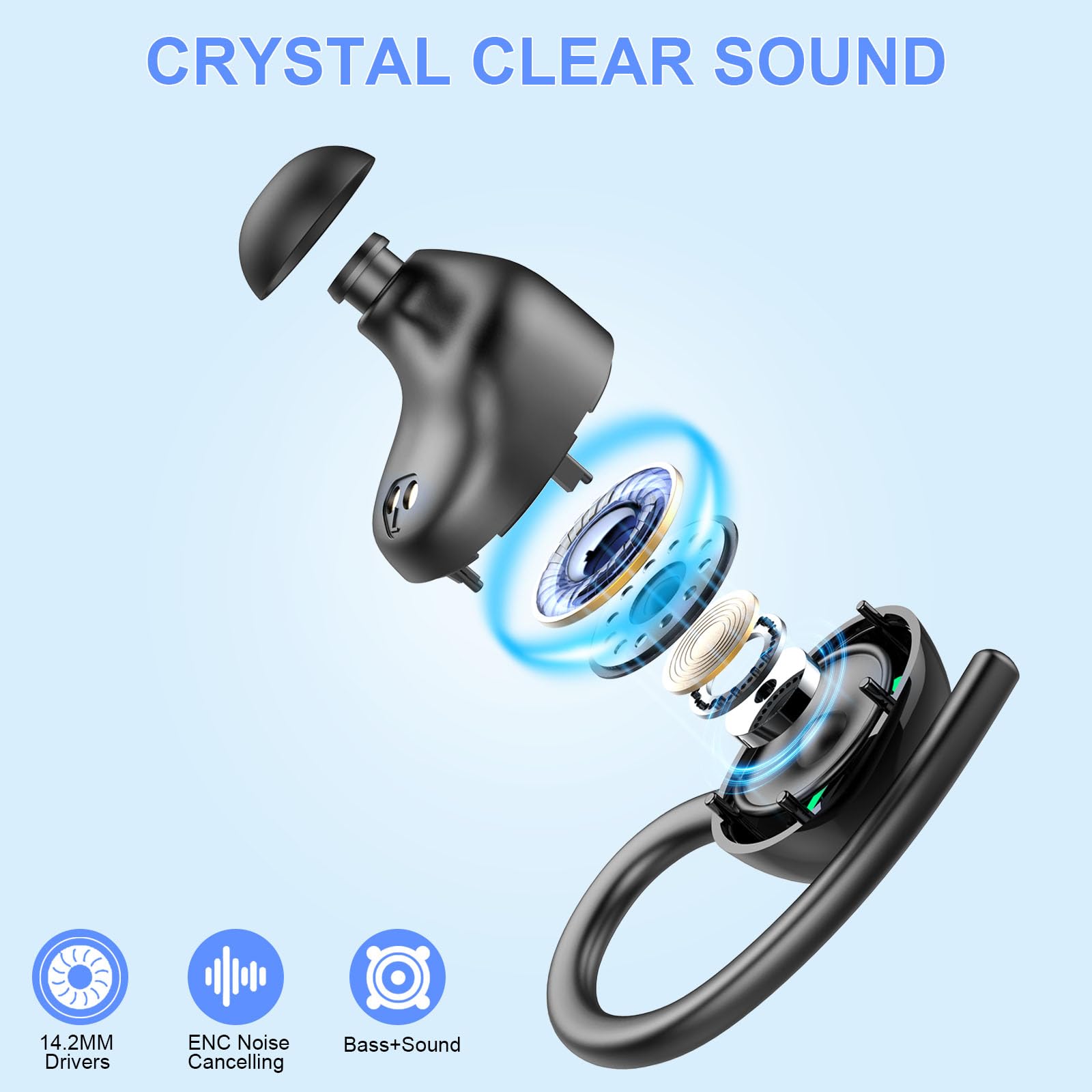 Cuffie Bluetooth, 48H Auricolari Bluetooth 5.3 Sport con Stereo HiFi, Cuffie Wireless Bluetooth con HD Riduzione Rumore Mics, Cuffiette Bluetooth IP7 Impermeabili, Cuffie Sport per iOS/ Android, Nero