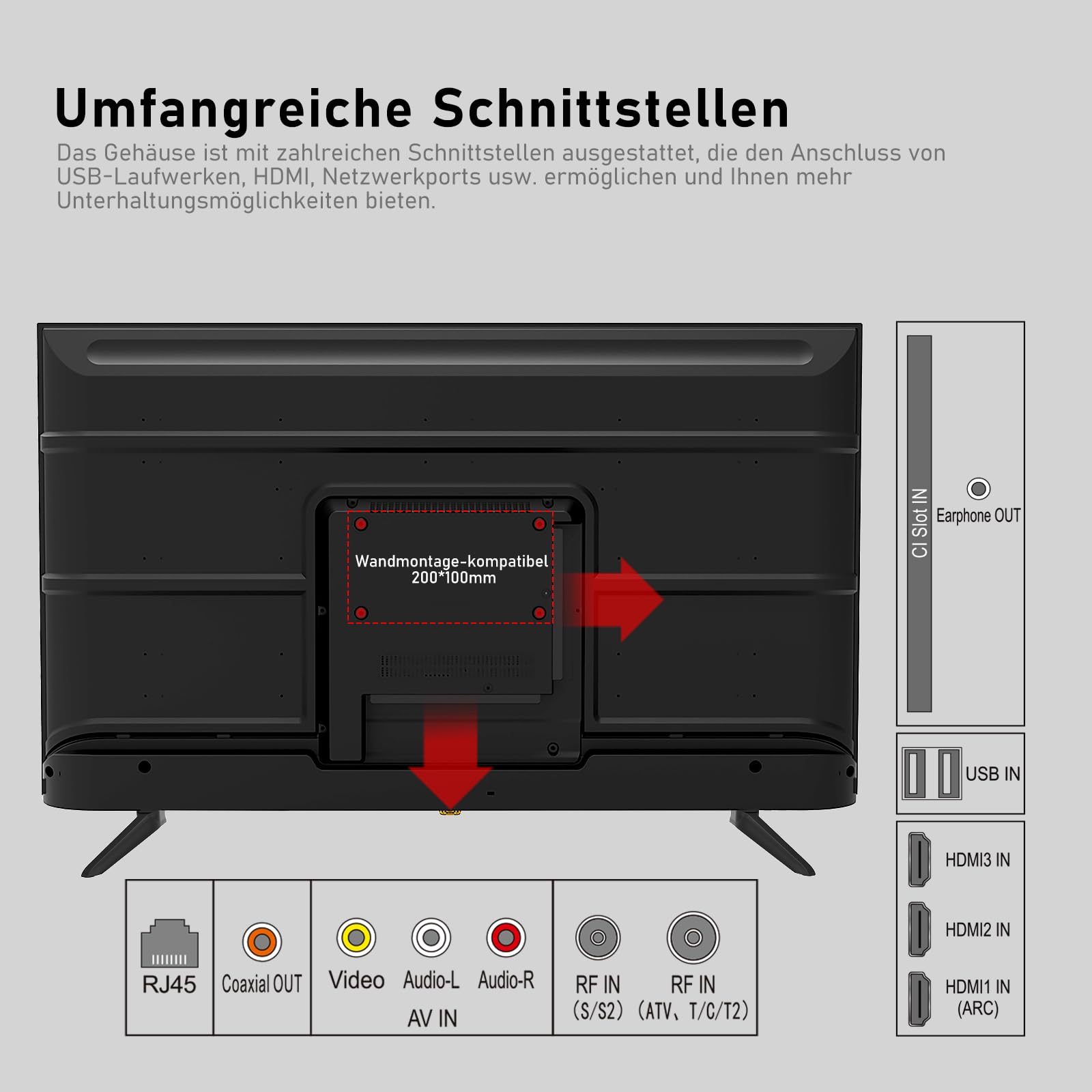 43-Zoll Full HD Smart TV, D-LED-Hintergrundbeleuchtung Fernseher, randloses Design, HDMI, USB, DVB-T2/S2, RJ45-Anschluss, großer Bildschirm für Wohnzimmer, Schlafzimmer, Heimunterhaltung- schwarz