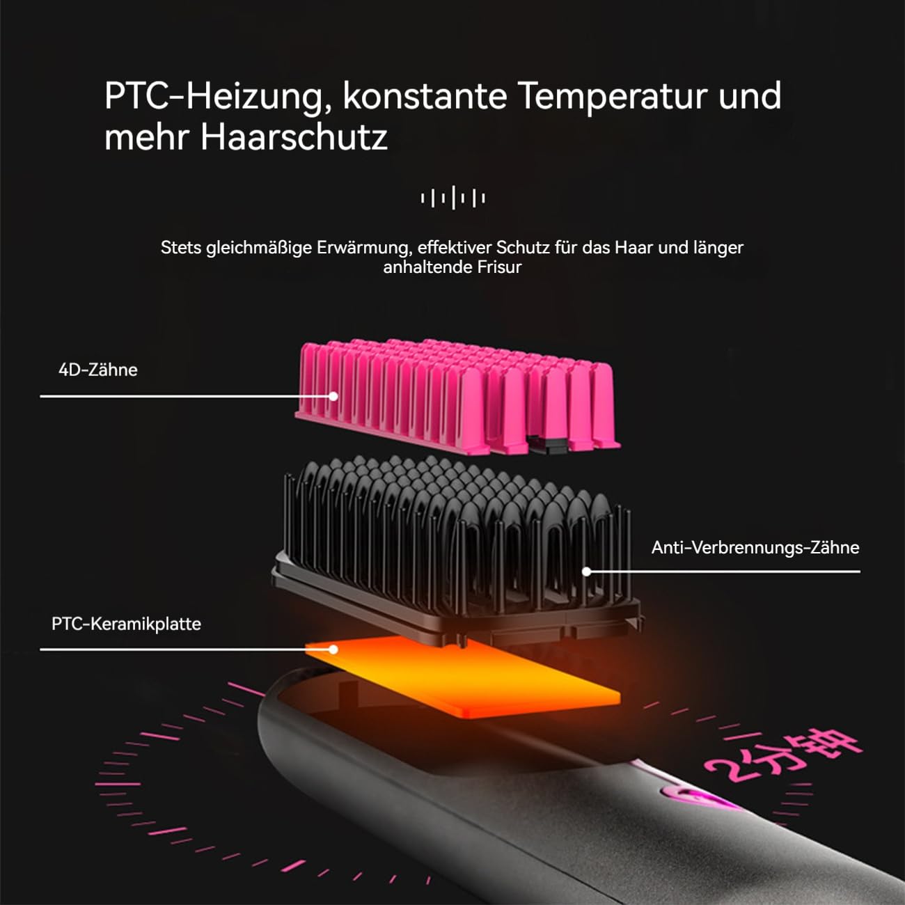 Kabellose Keramik‑Glättbürste mit Ionenfunktion – stylingbürste für kurze haare 3 Temperaturstufen (160/180/200°C), 5200mAh Akku, automatische Abschaltung, kompakt & leicht