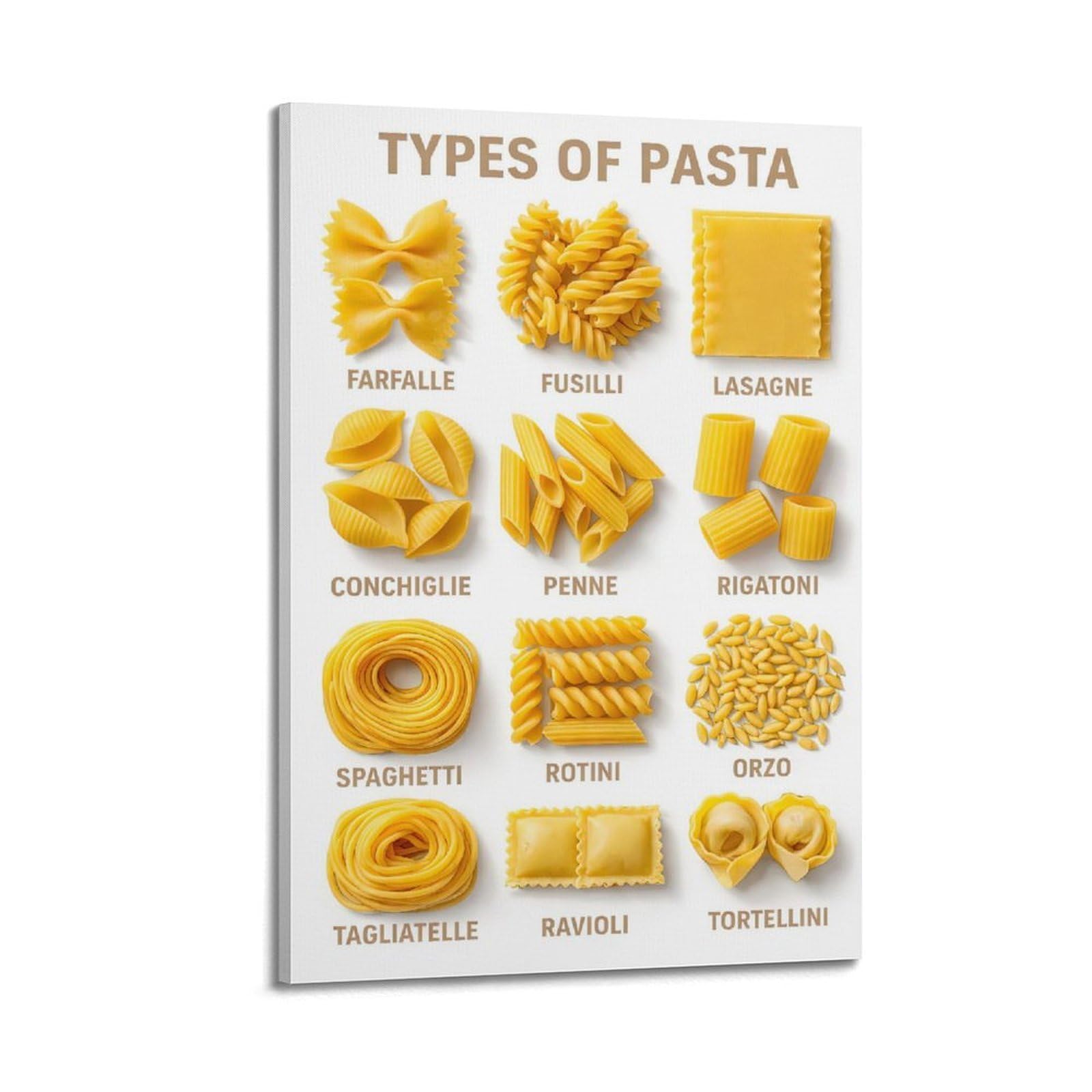 OKAHYS 12 Popular Pasta Shapes Explained Artwork Poster Decorative Painting Canvas Wall Artworks Picture 20x30inch(50x75cm)