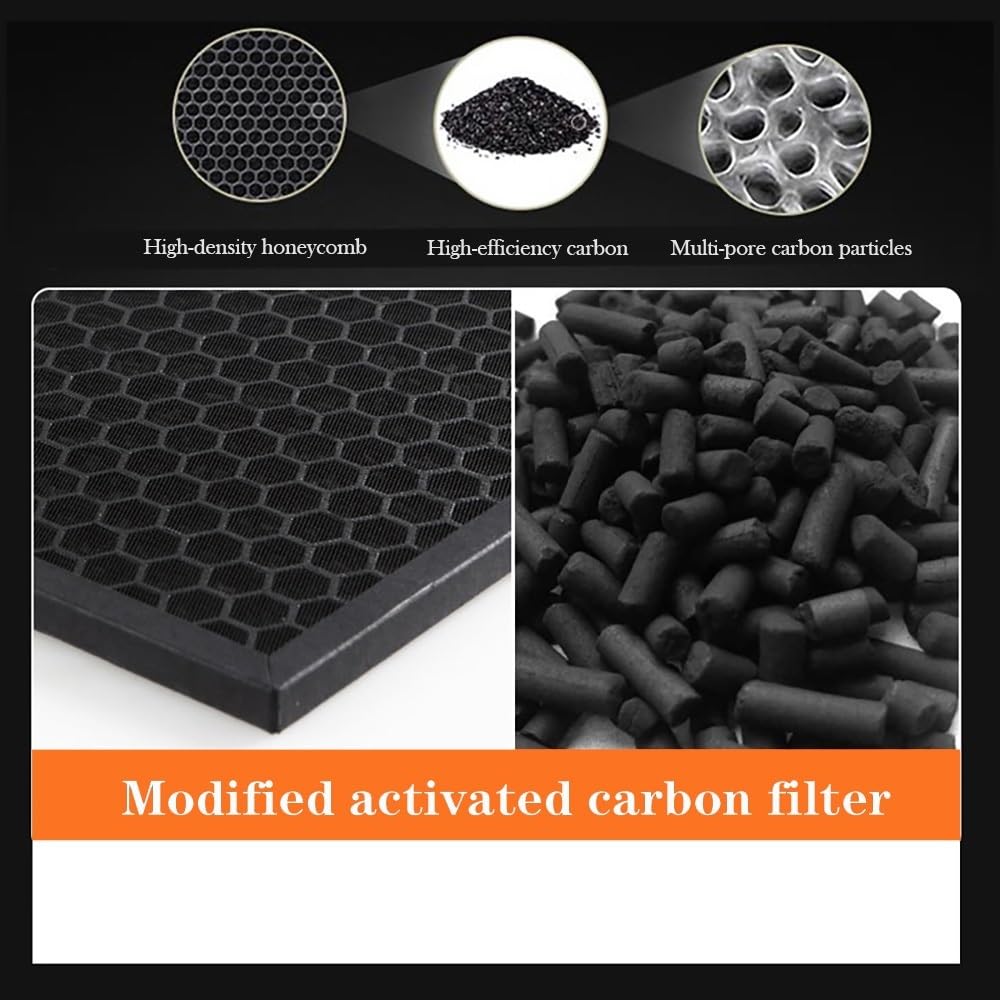 Accesorios De Filtro Purificador De Aire, Compatibles Con Panasonic | For F-VXF70/F-VXF65/F-VXE65/F-VXE60/F-ZXFP70/F-ZXFD70, accesorios de filtro de carbono de repuesto