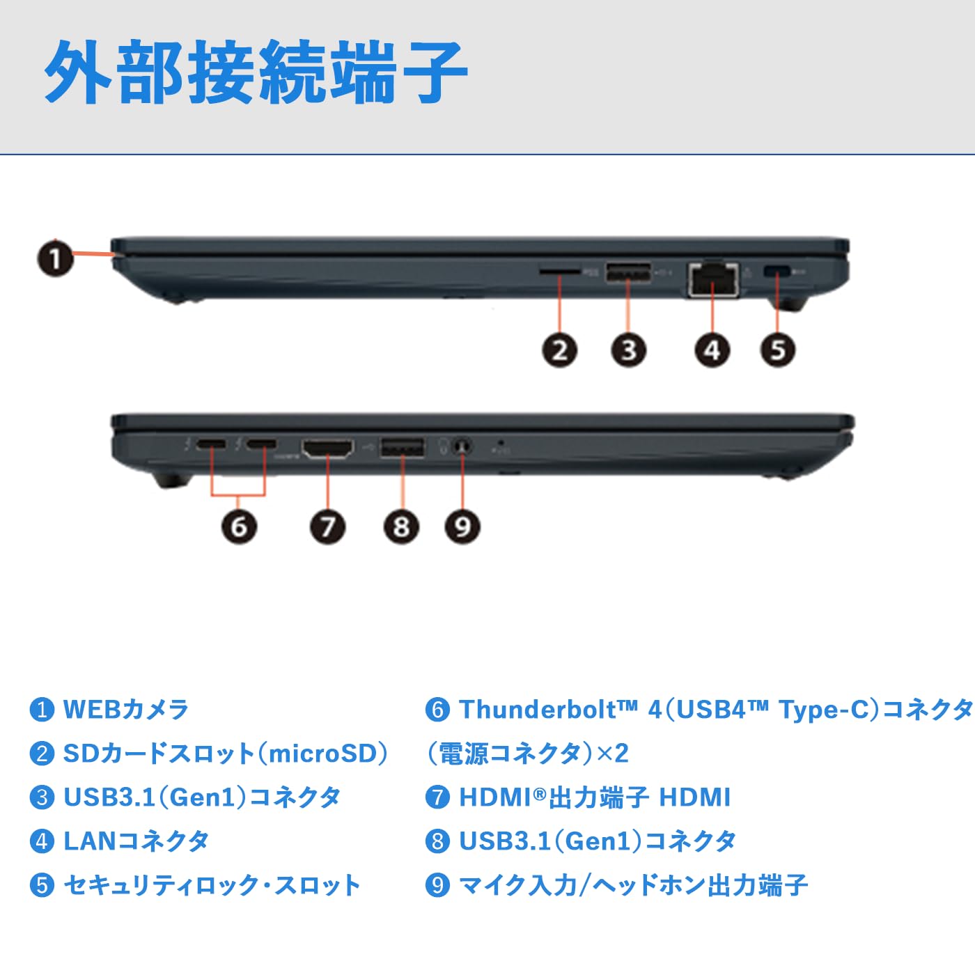 Amazon.co.jp: 【整備済み品】東芝ノートPC TO SHIBA dynabook G83HS 