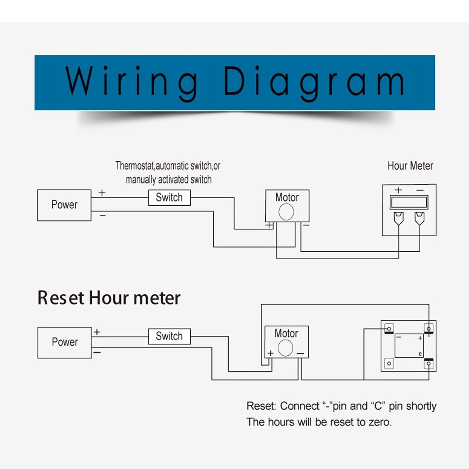 Contaore per Escavatore, Memorizzazione Automatica dei Dati Precisione 0,01H Timer Elettronico Remoto per Escavatore Temporizzazione Corrente 12V-36V con Chip Integrato per