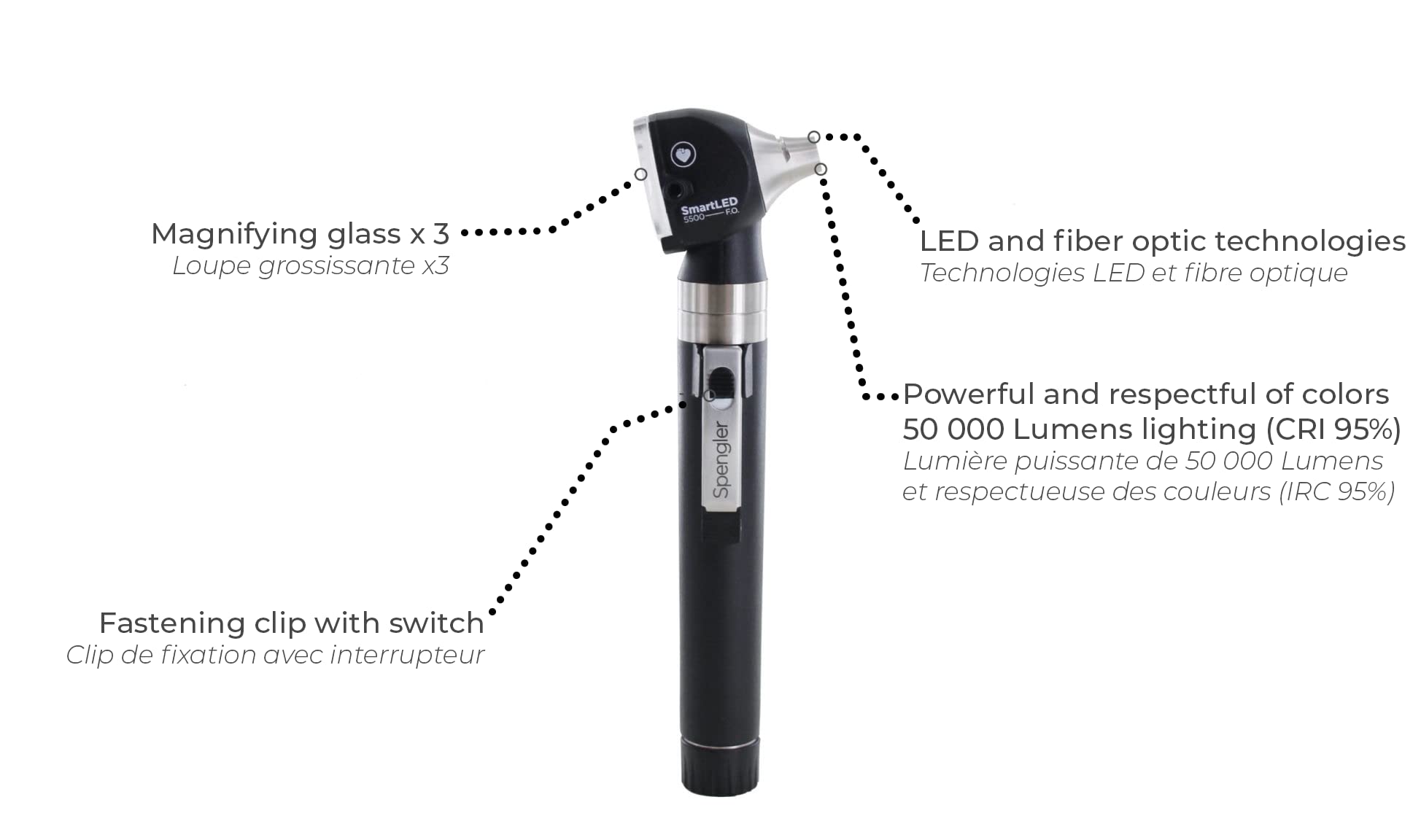 SPENGLER Smartled 5500, Otoscopio di diagnosi medica, tecnologia LED e fibra ottica, ultra-luminoso, resa cromatica perfetta (Nero)