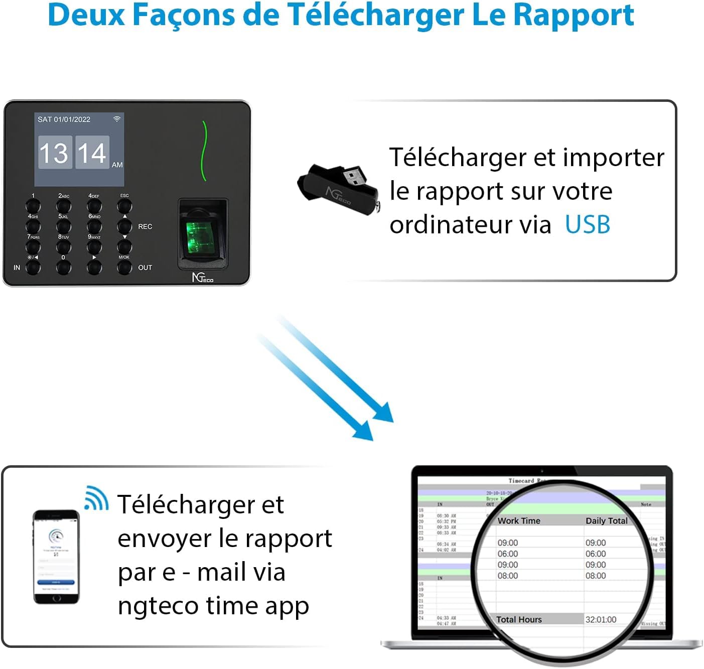 NGTeco WiFi Pointeuse pour Employés Petite Entreprise, W3 WiFi Biométrique Pointeuse à Empreinte Digitale, pointeuse horaire Personnel avec APP pour iOS Android (English)