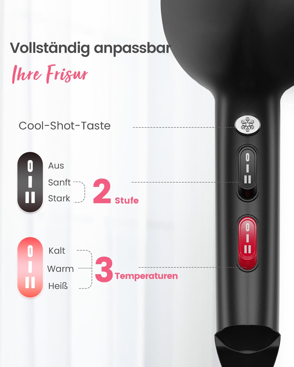 Dekuri Föhn Ionen Profi | Fön Haartrockner Hair Dryer Haarföhn mit 1 Diffusor 2 Stylingdüse, 3 Heiz und 2 Geschwindigkeitsstufen (Anthrazit)